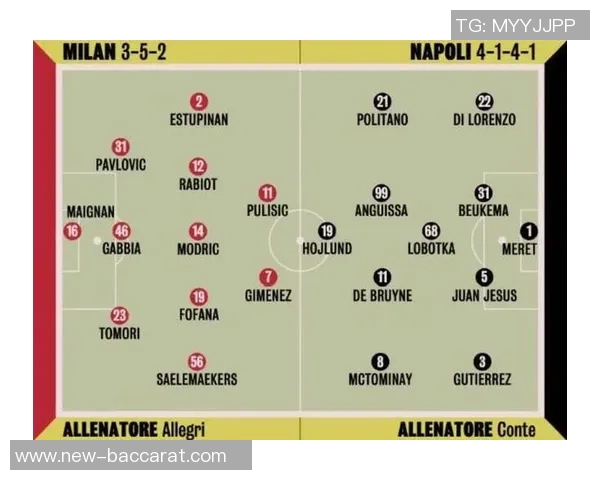 意天空预测米兰德比首发阵容拉比奥特托莫里回归希门尼斯因伤缺阵